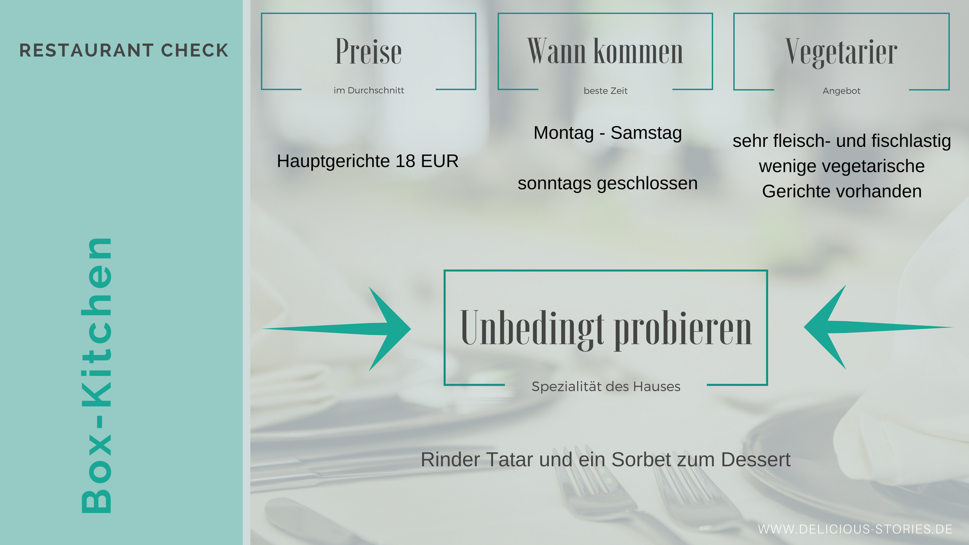 Übersicht zum Restaurant
